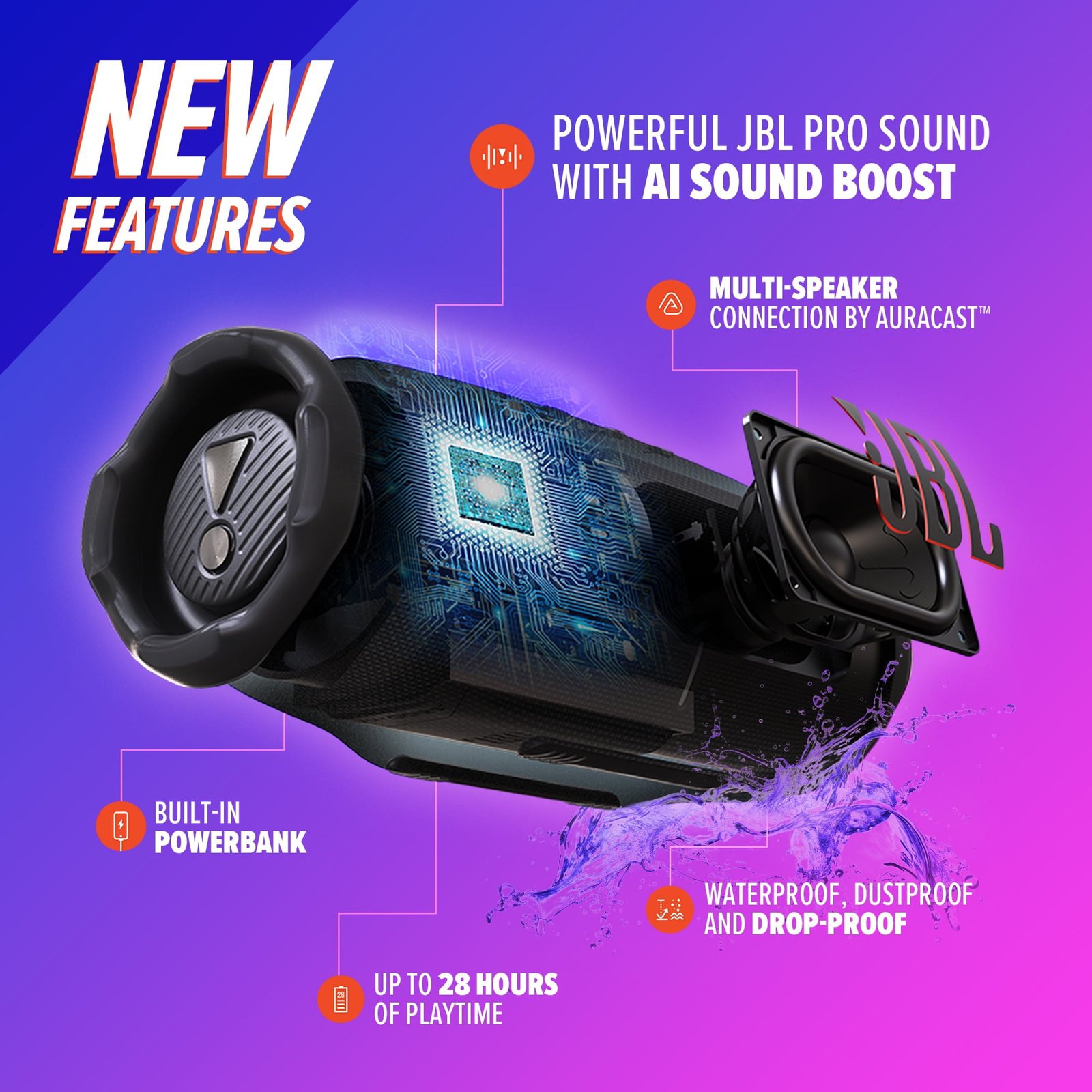 Dyson Purifier Hot+Cool HP09